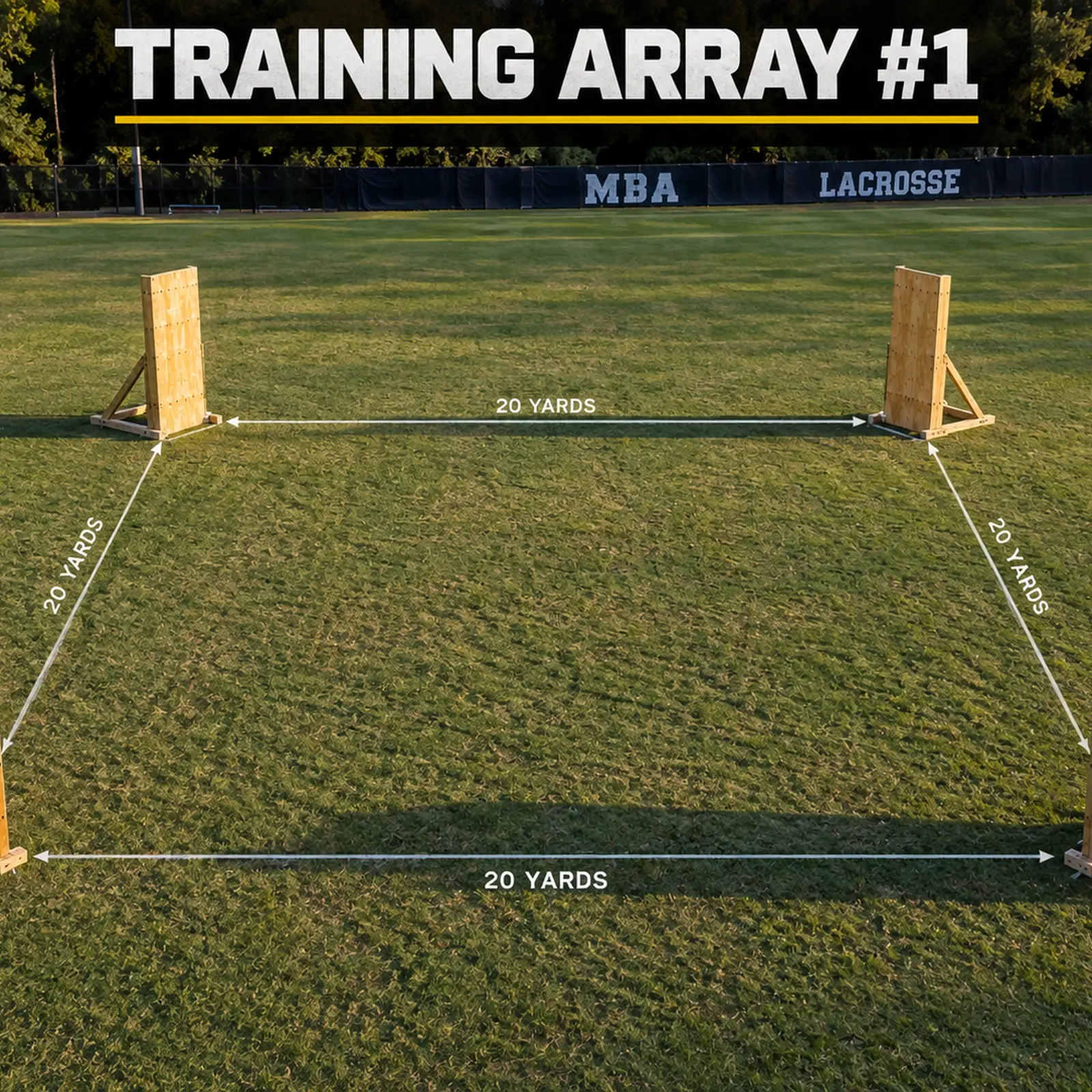 Twenty-yard PORTA-WALL four-wall training circuit